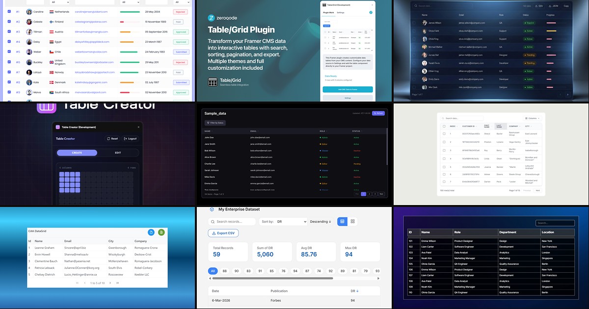 Cover for 10 Best Framer Table and DataGrid Components in 2026