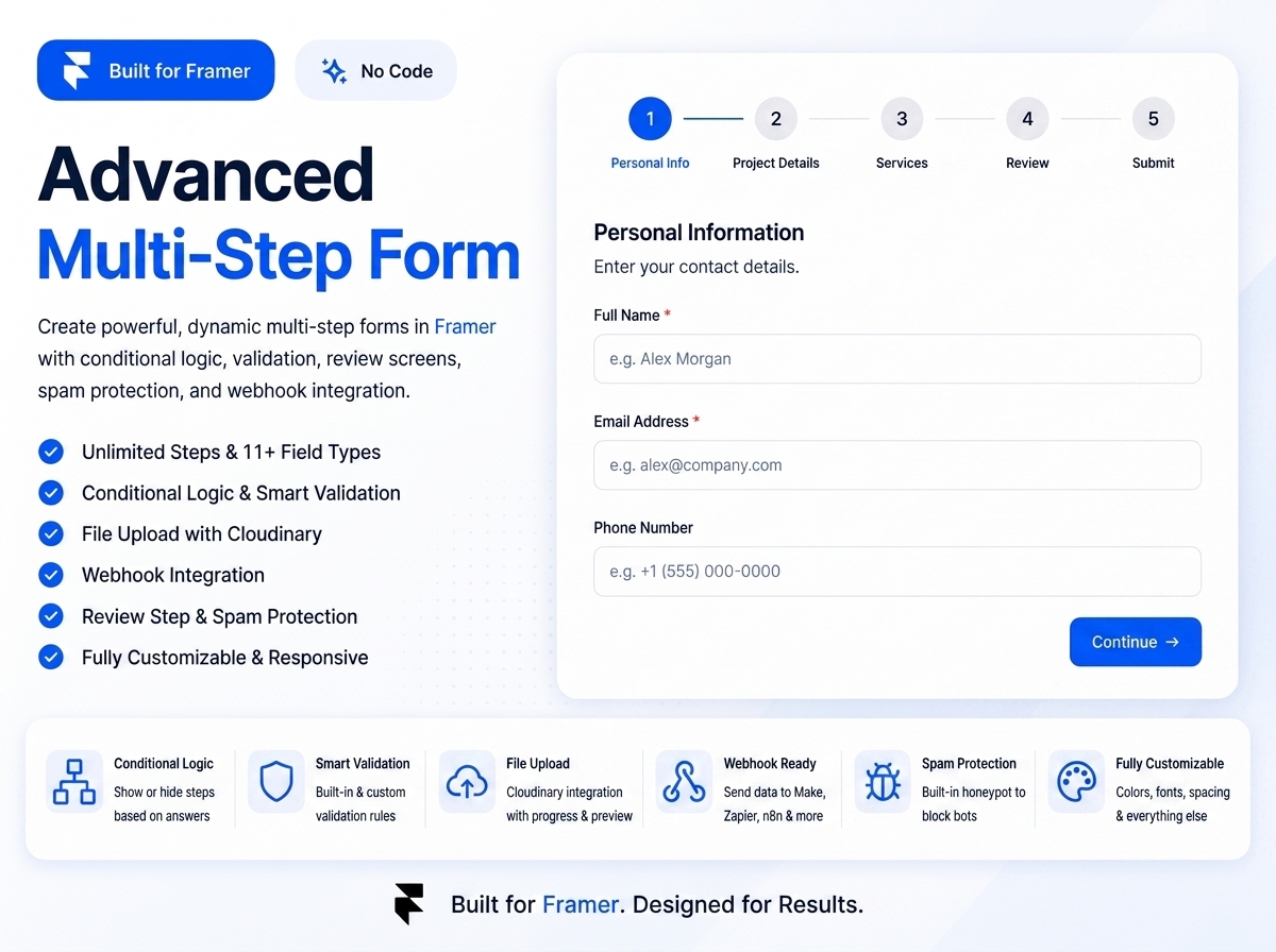 Advanced MultiStep preview