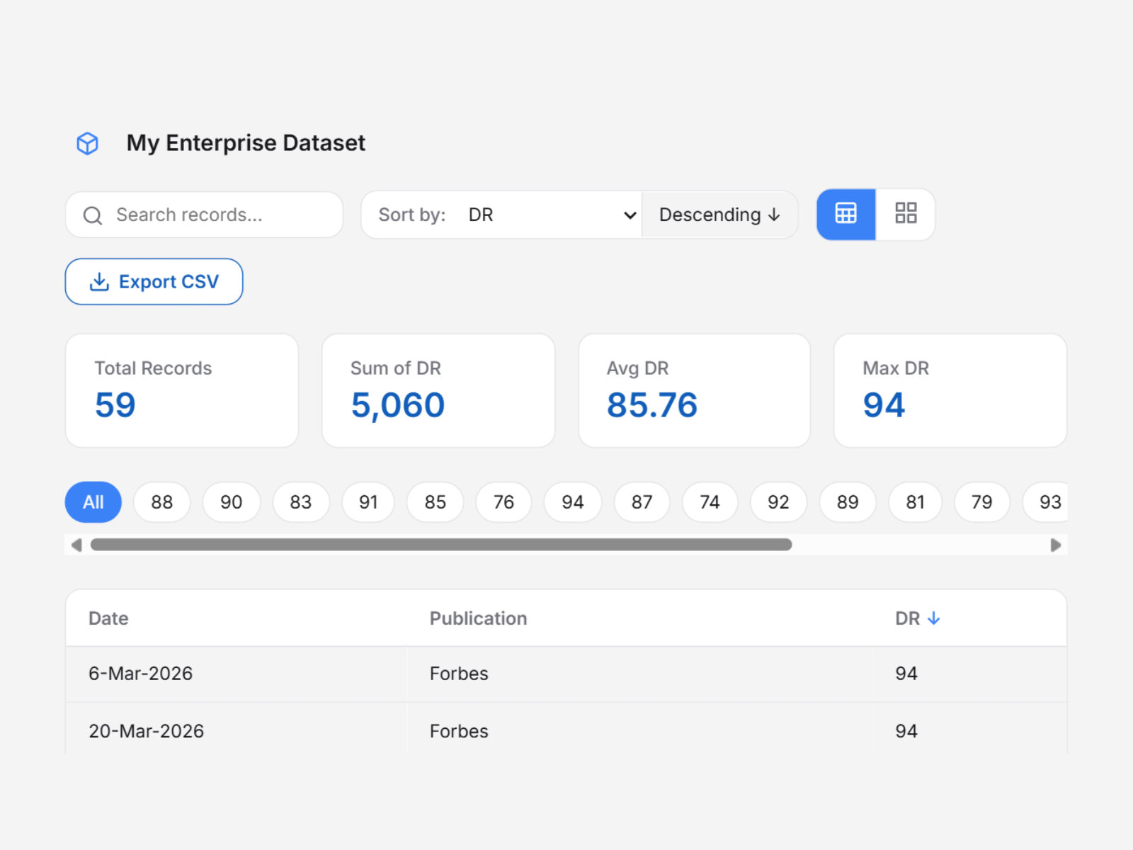 Data Visualise Pro preview