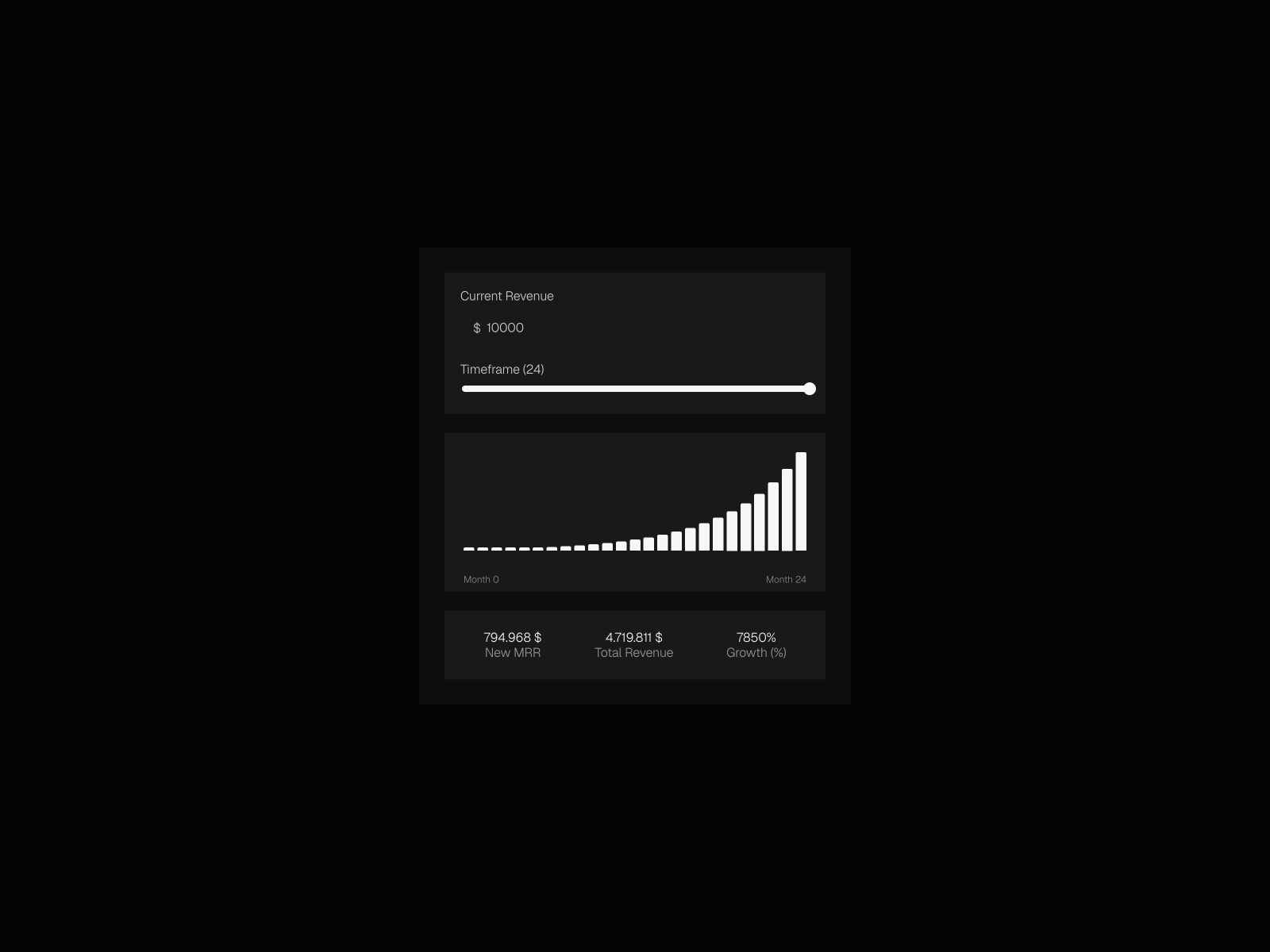 Growth Calculator preview