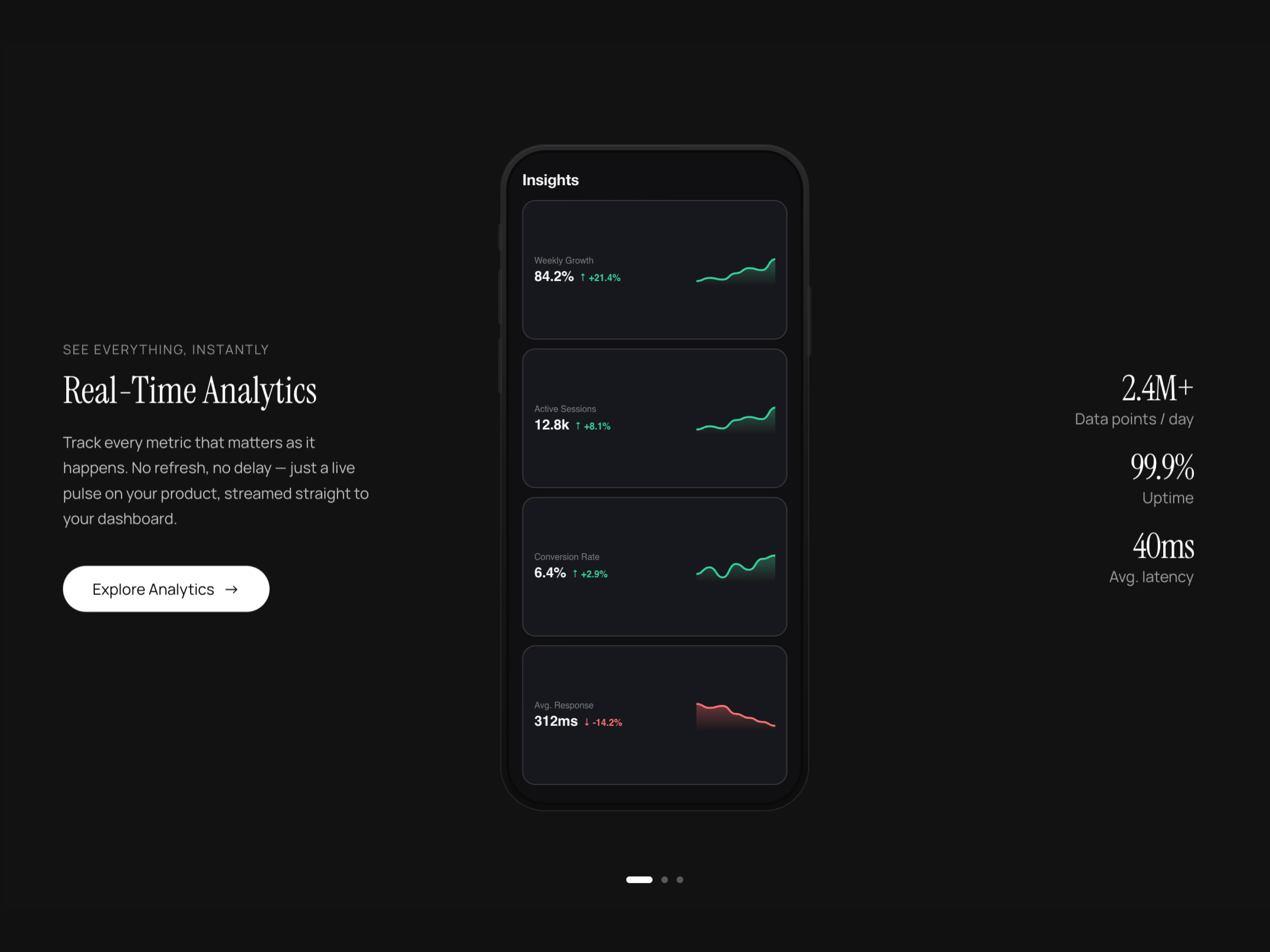 Sticky Phone Scroll preview