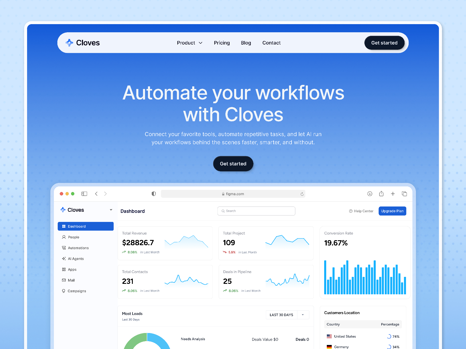 Cloves — Free SaaS Framer Template preview