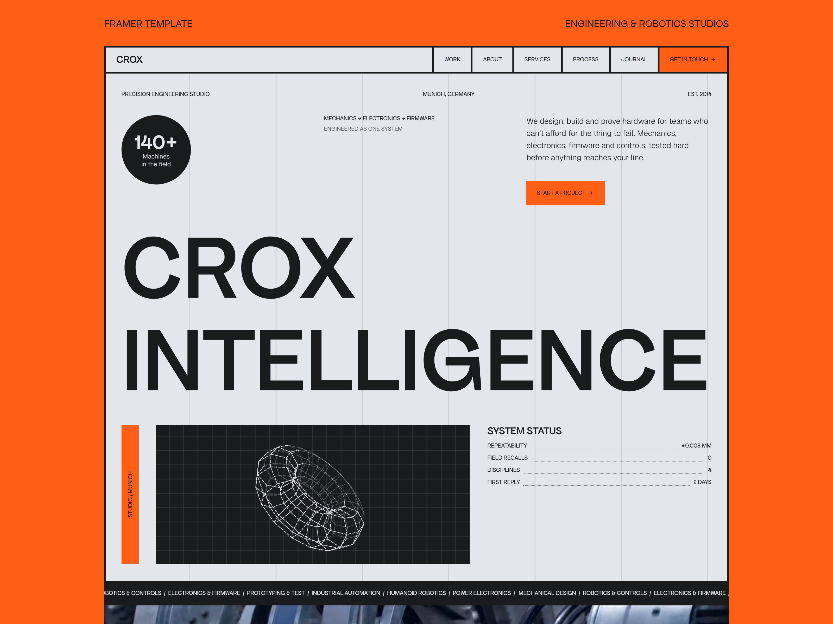 Crox — Free Landing Page Template for Framer by Konrad Makowski preview