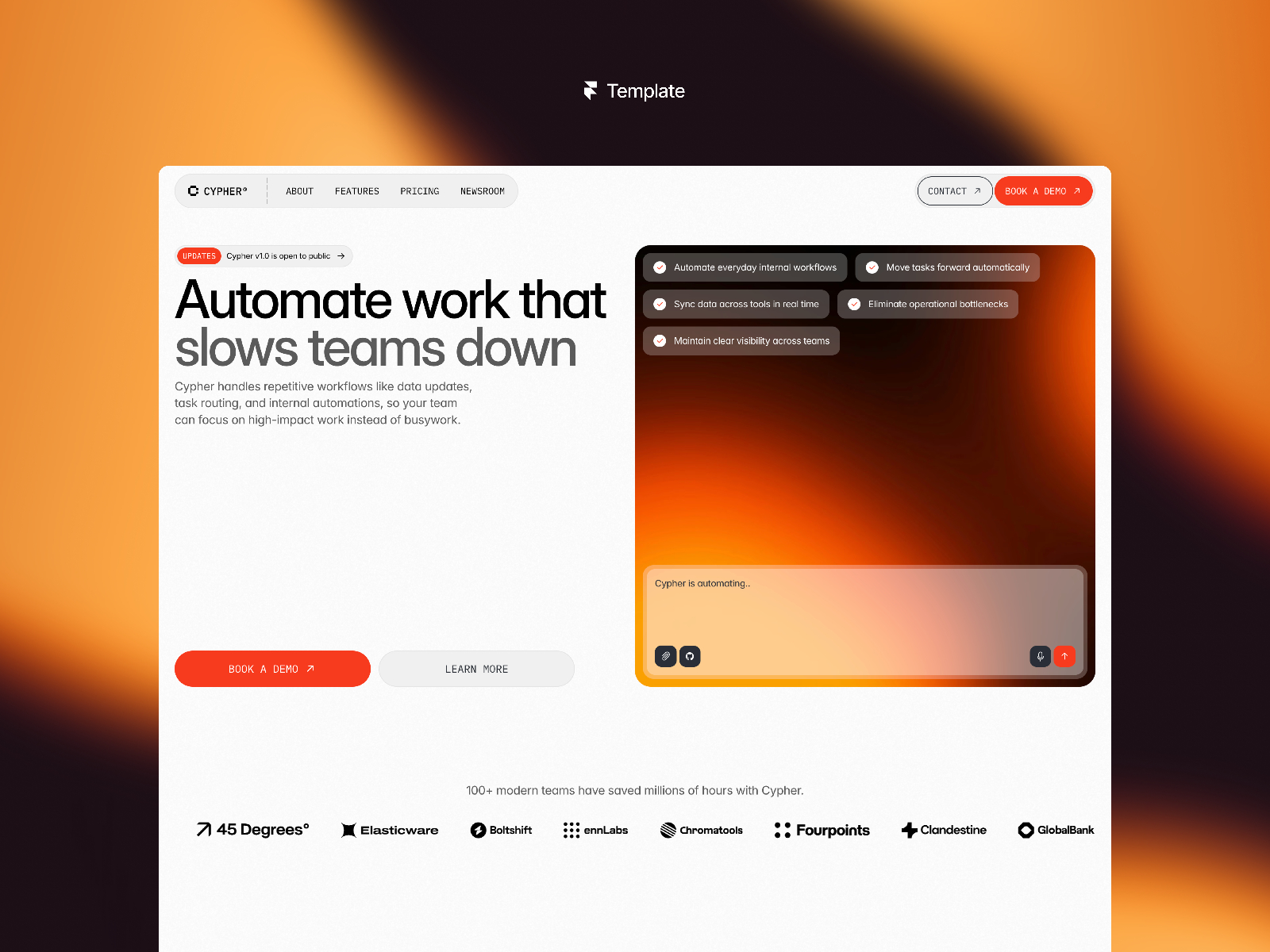 Cypher — Free Automation SaaS Framer Template preview