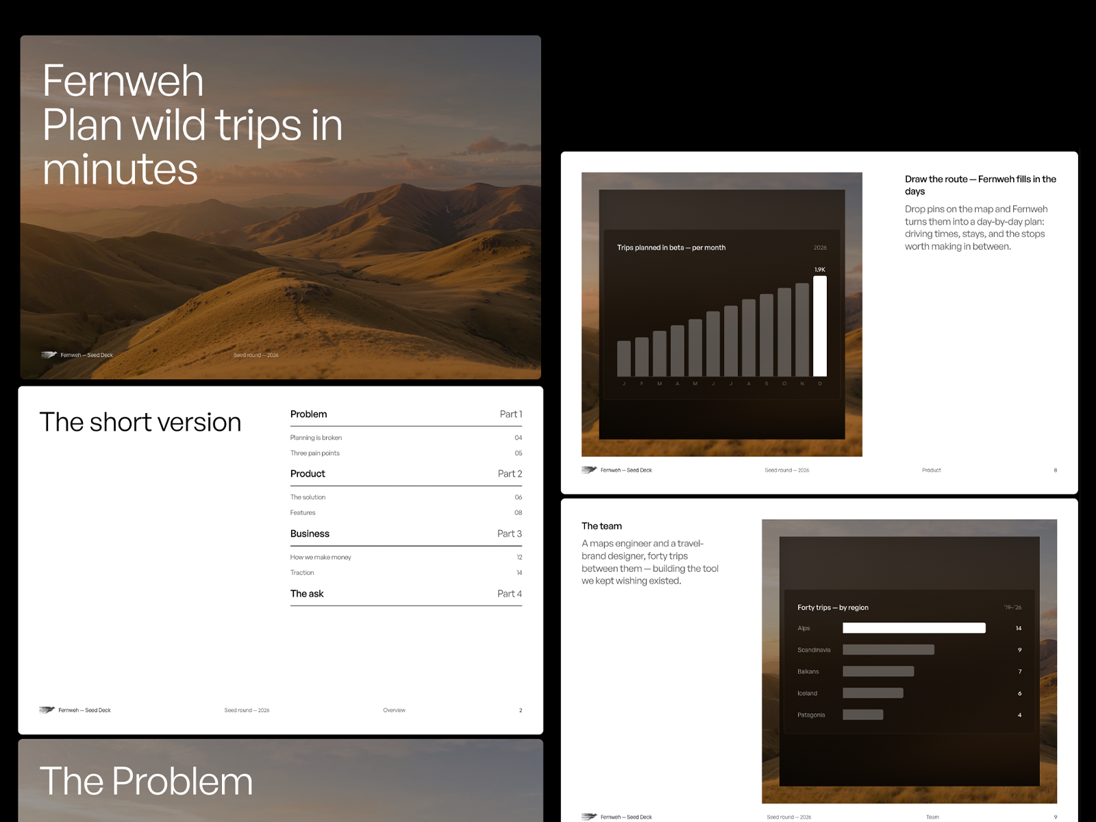 Fernweh - Pitch Deck: Free Personal Website Template by Michael Slotta — Free Landing Page Framer Template preview