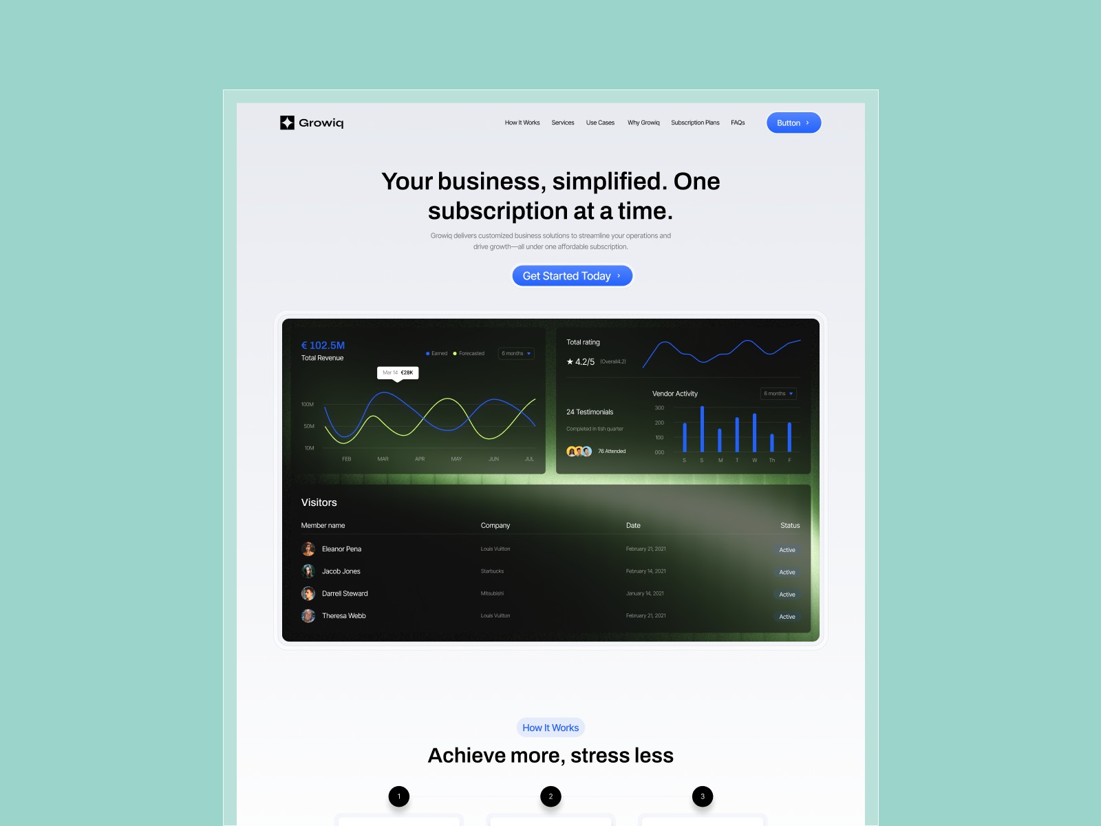 Growiq — Free SaaS Template for Framer by OneFrame preview