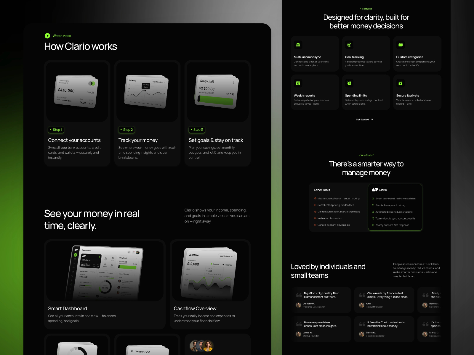 LaunchDeck 3D — Free SaaS Website Template by Majed Monem — Free HR Template for Framer by Majed Monem preview