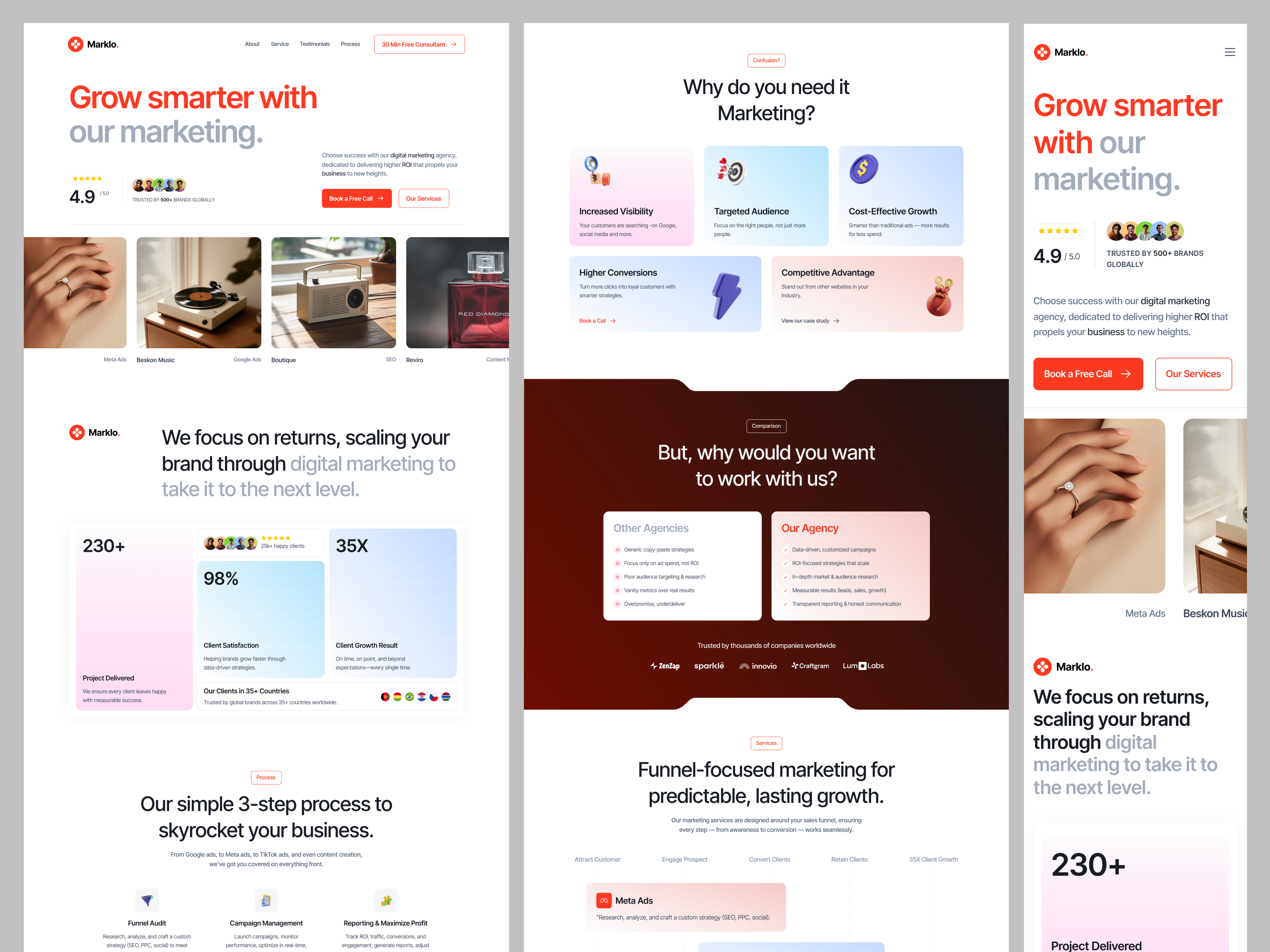 Maarklo — Free Marketing Agency Template for Framer preview