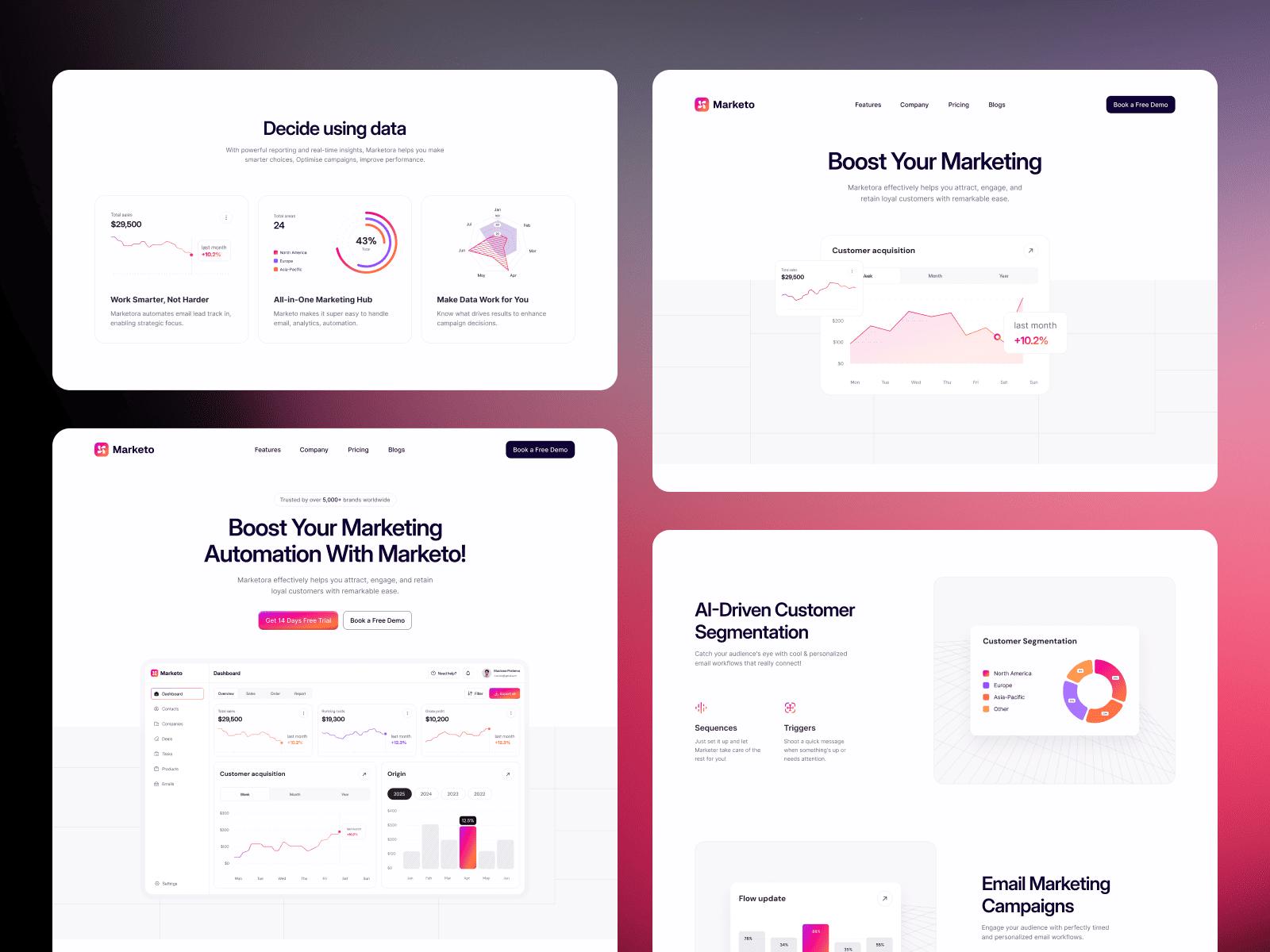 Markeeto — Free SaaS Marketing Framer Template preview