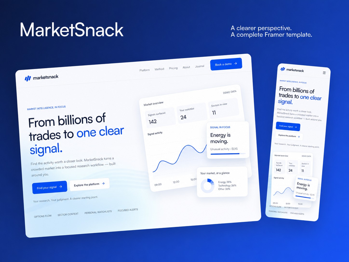 MarketSnack: Free SaaS Website Template by Noah Frummerin — Free Finance Framer Template preview