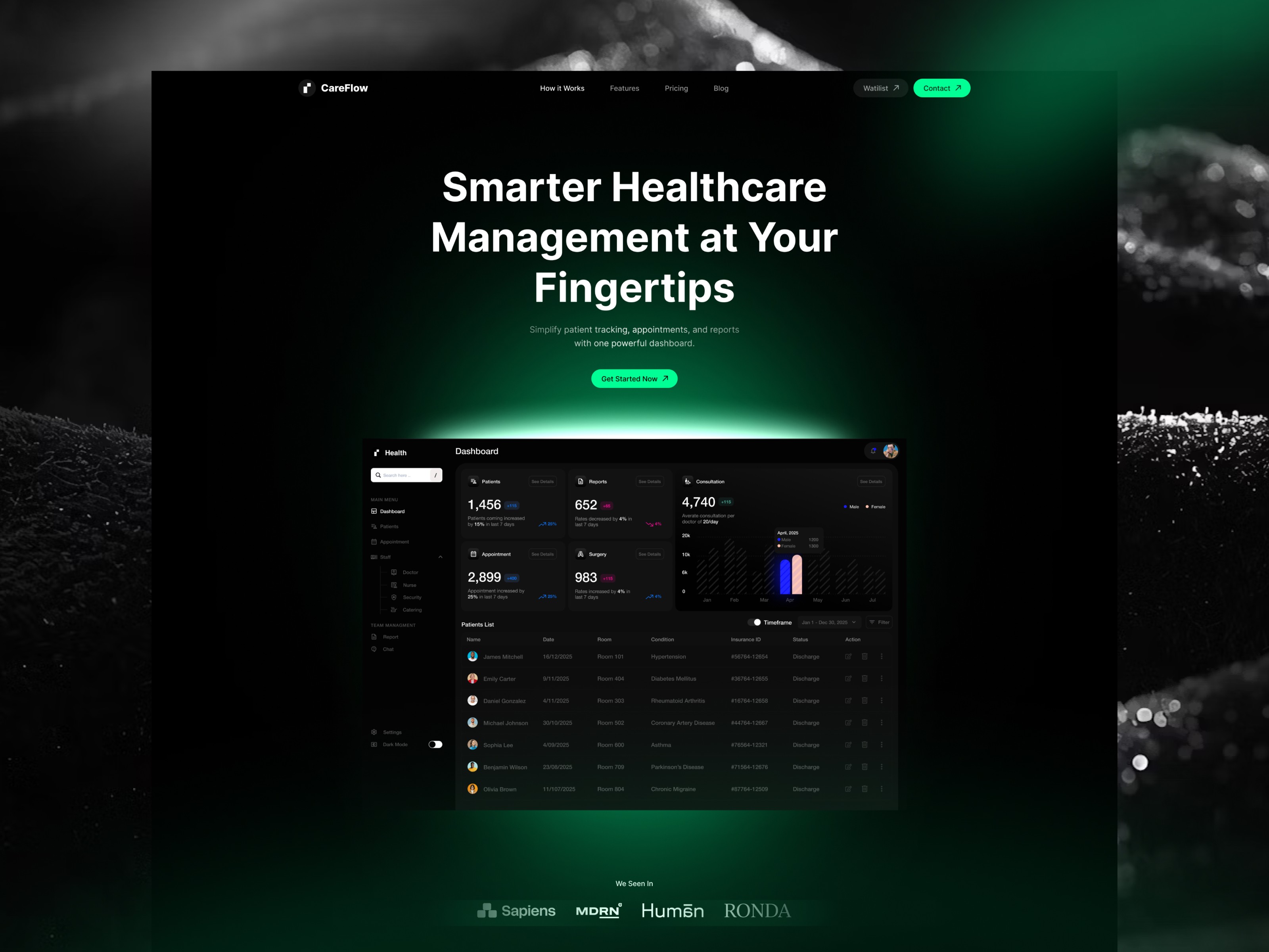 MediSass: Free Health Website Template by Rayso Studio — Free Healthcare Framer Template preview