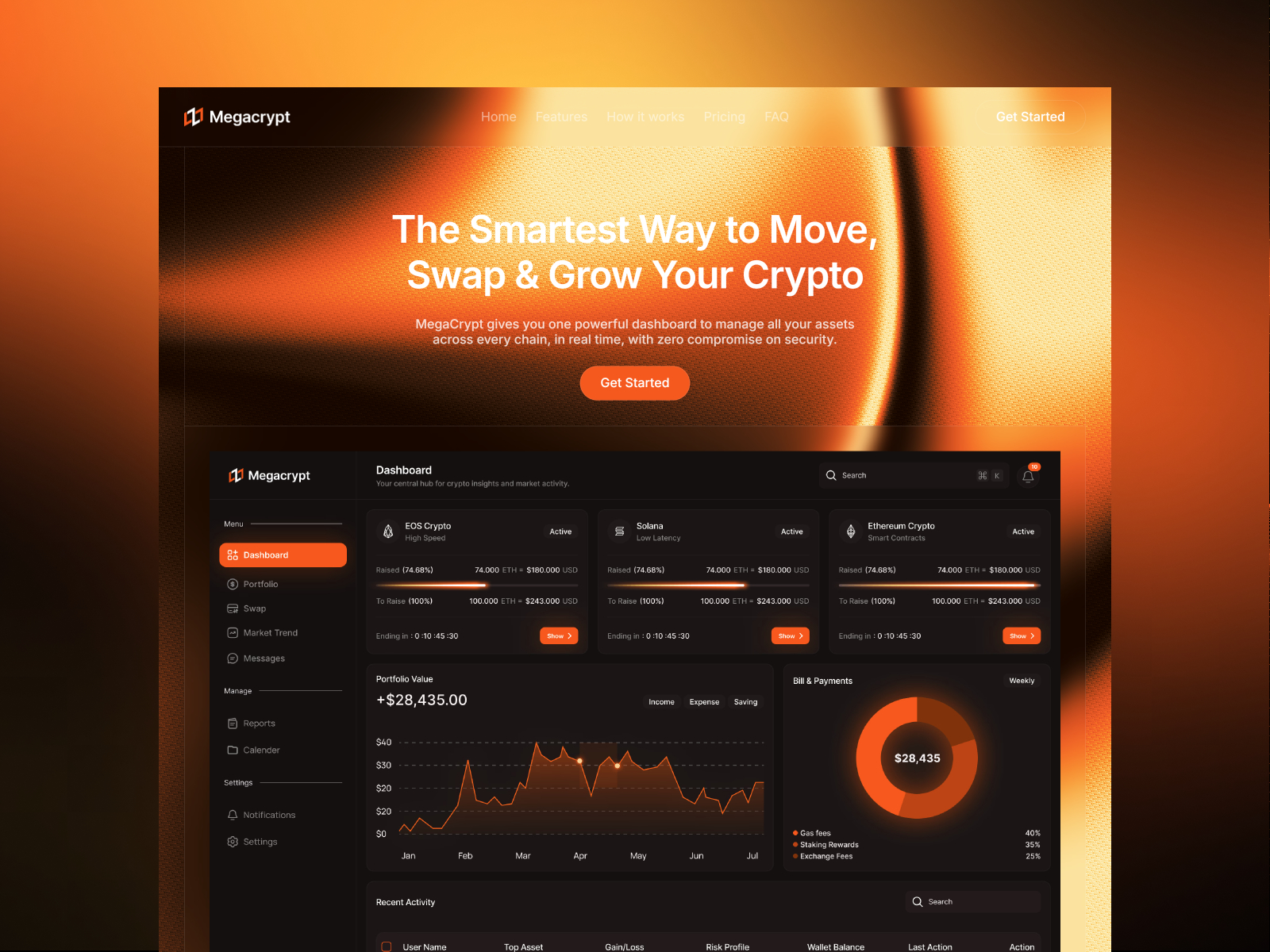Megacrypt — Free Web3 SaaS Landing Framer Template preview