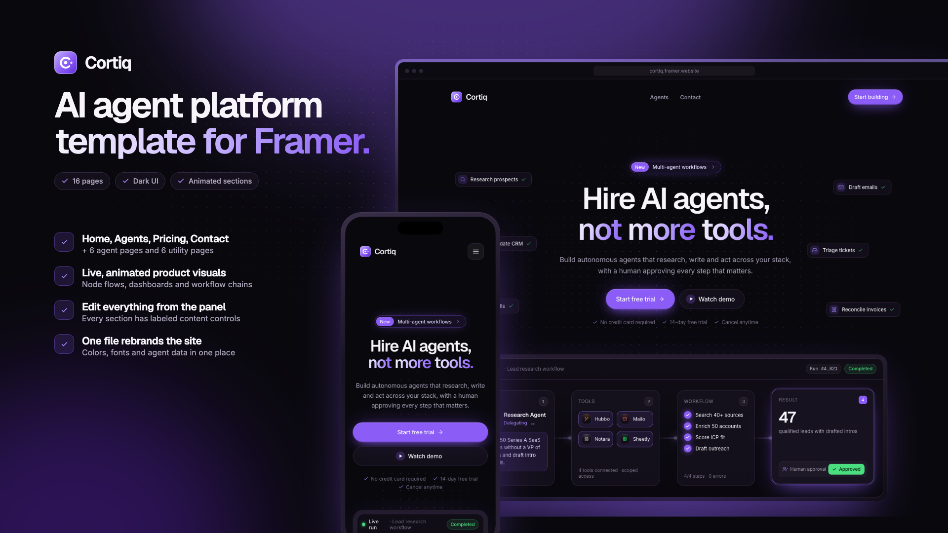 Mult Agent platform — Free SaaS Template for Framer preview