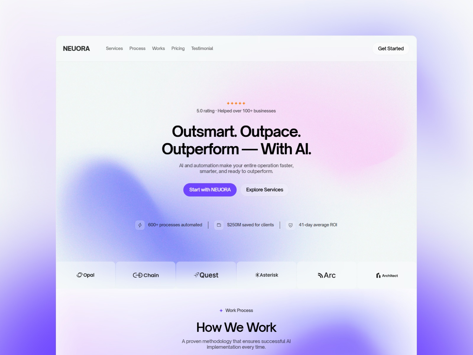 NEUORA — Free SaaS Framer Template preview