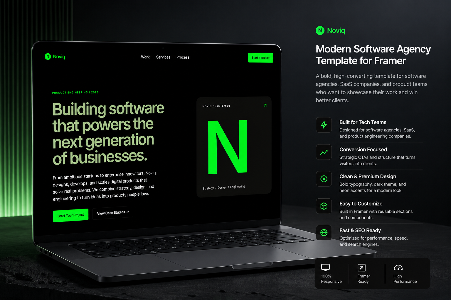 Noviq® — Free Portfolio Website Template by Manahil Waseem — Free SaaS Template for Framer by Manahil Waseem preview