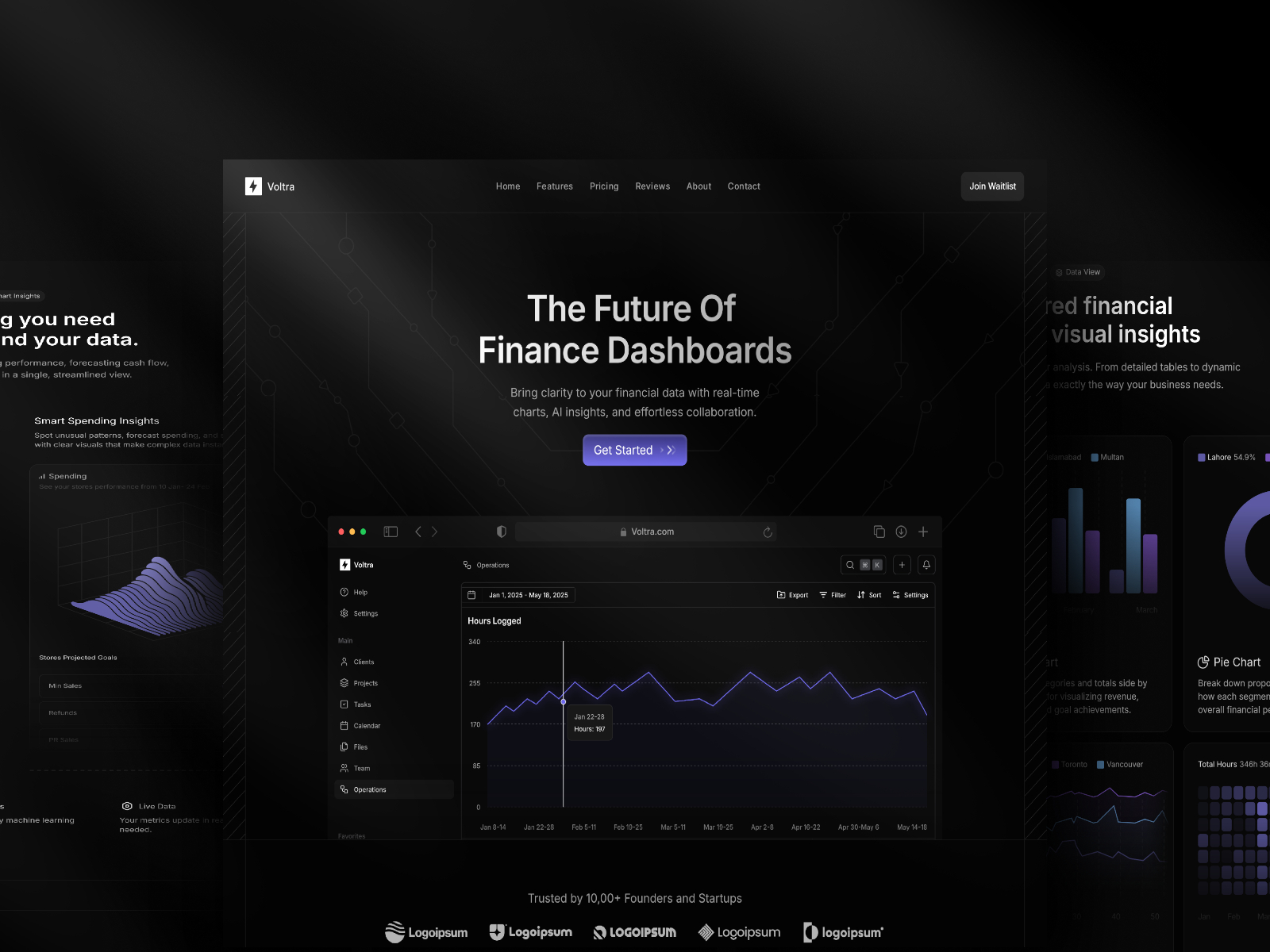 Ovalux — Free Finance Framer Template preview