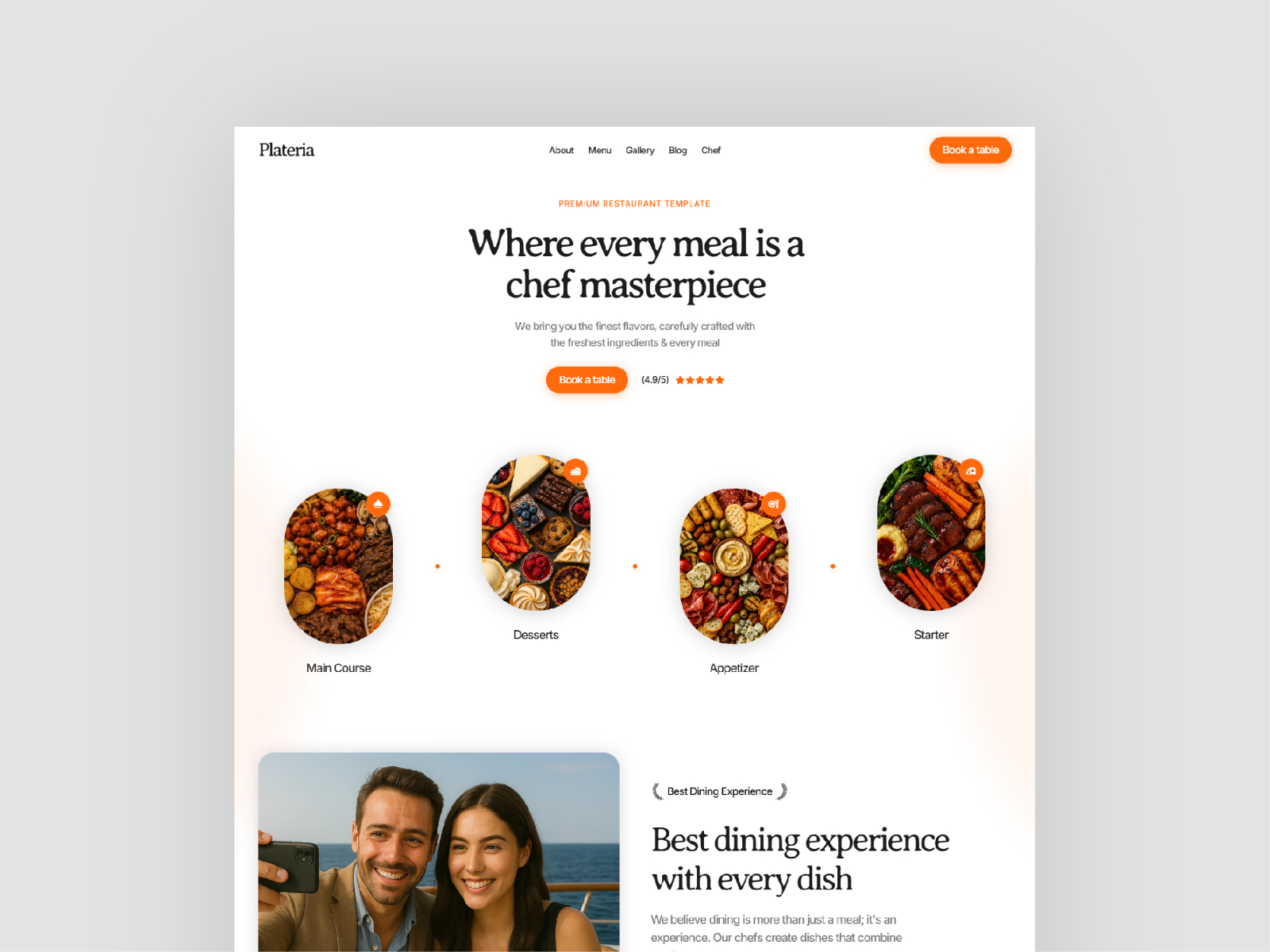 Plateria — Free Food Framer Template preview