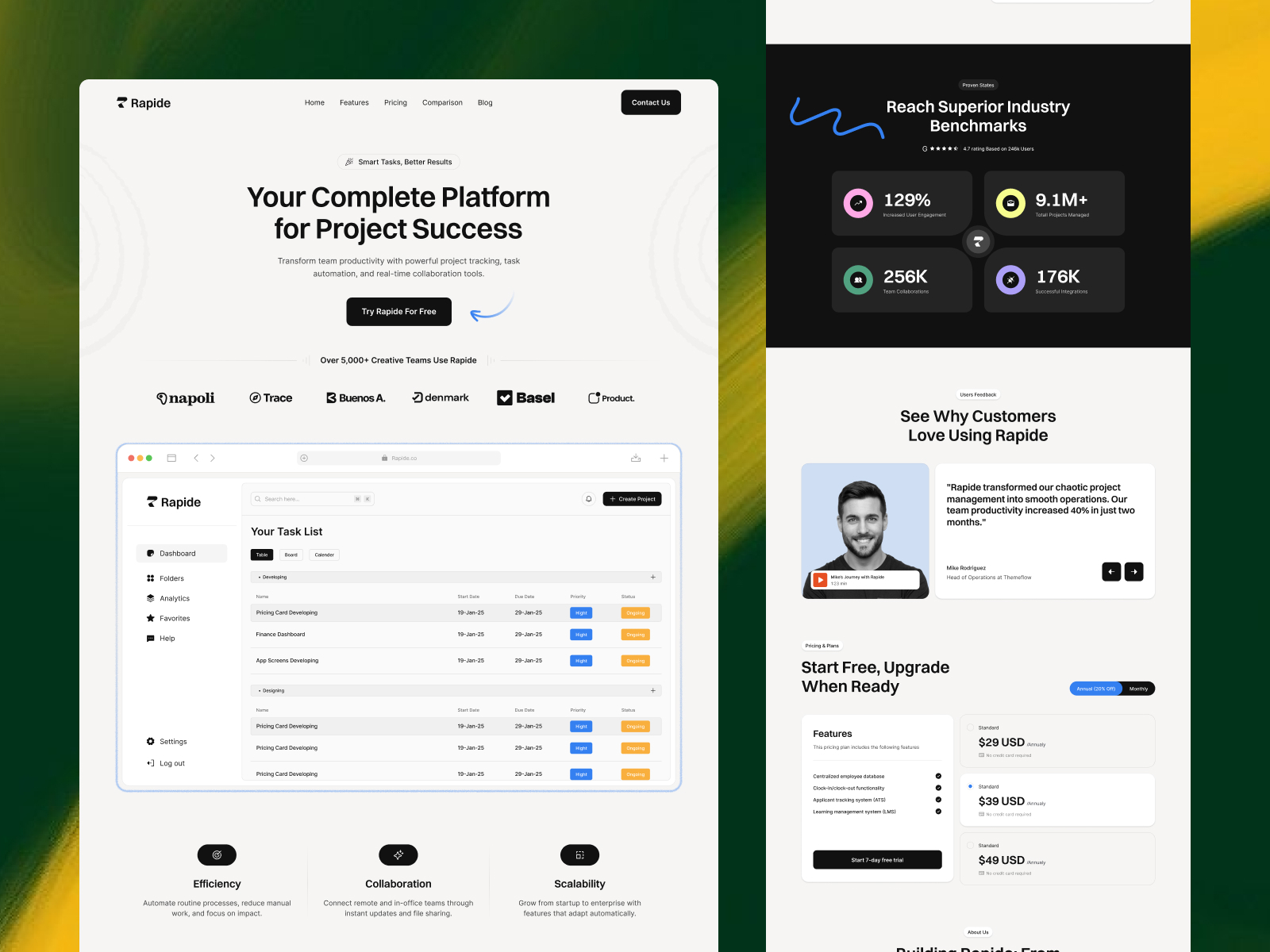 Rapide — Free Productivity SaaS Framer Template preview