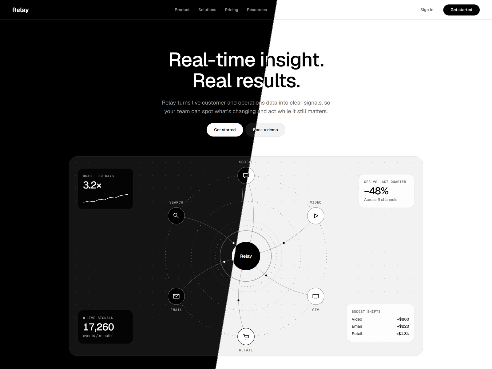 Reticle — Free SaaS Framer Template preview