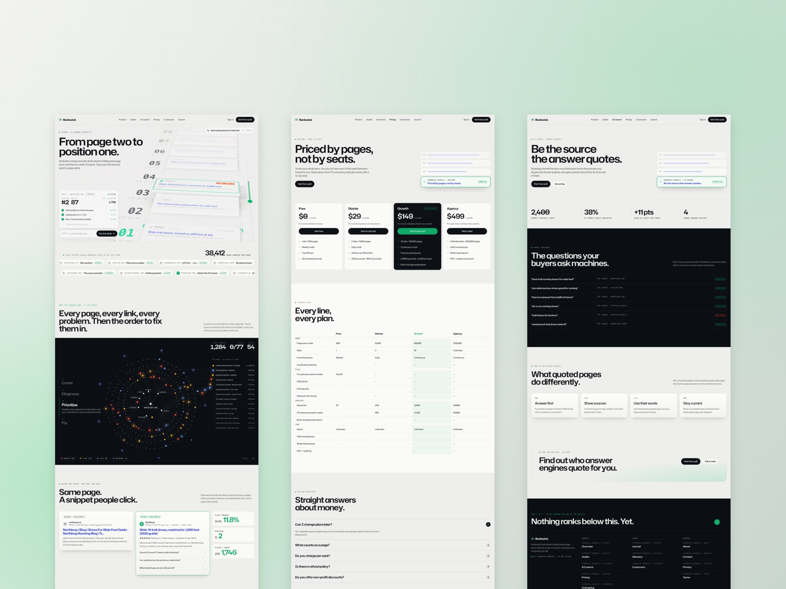 Serpyard — Free SaaS Template for Framer preview