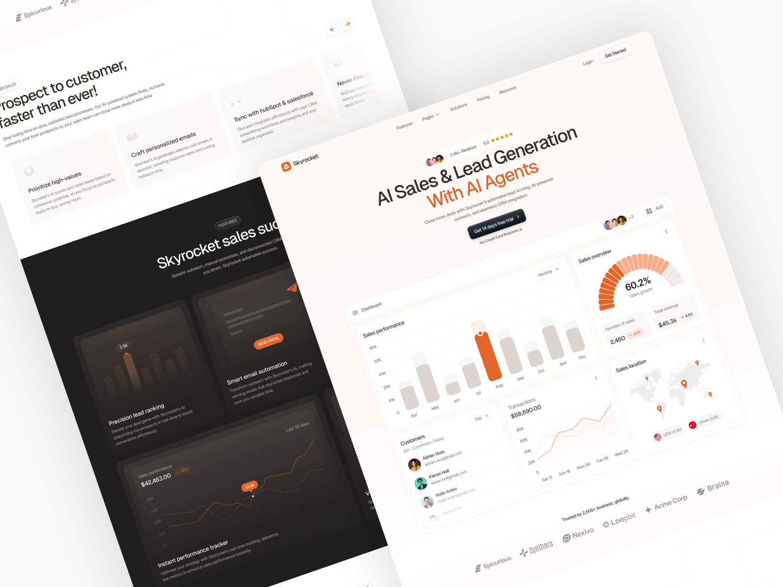 Skyroket — Free AI Automation SaaS Framer Template preview
