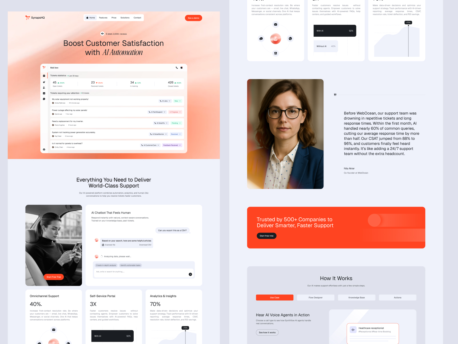 SupportIQ — Free Agency Website Template by WebOcean — Free Healthcare Template for Framer by WebOcean preview