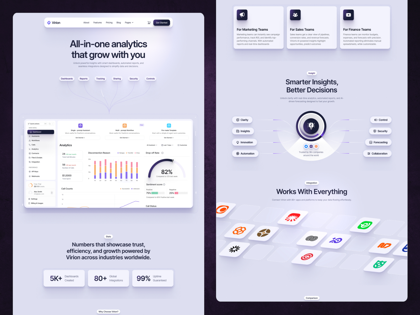 Virion - Free SaaS Framer Template preview