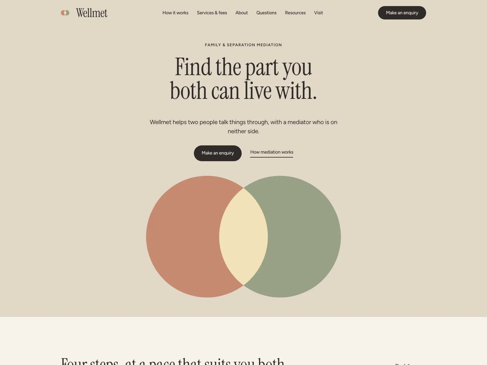 Wellmet Mediation — Free Legal Template for Framer preview