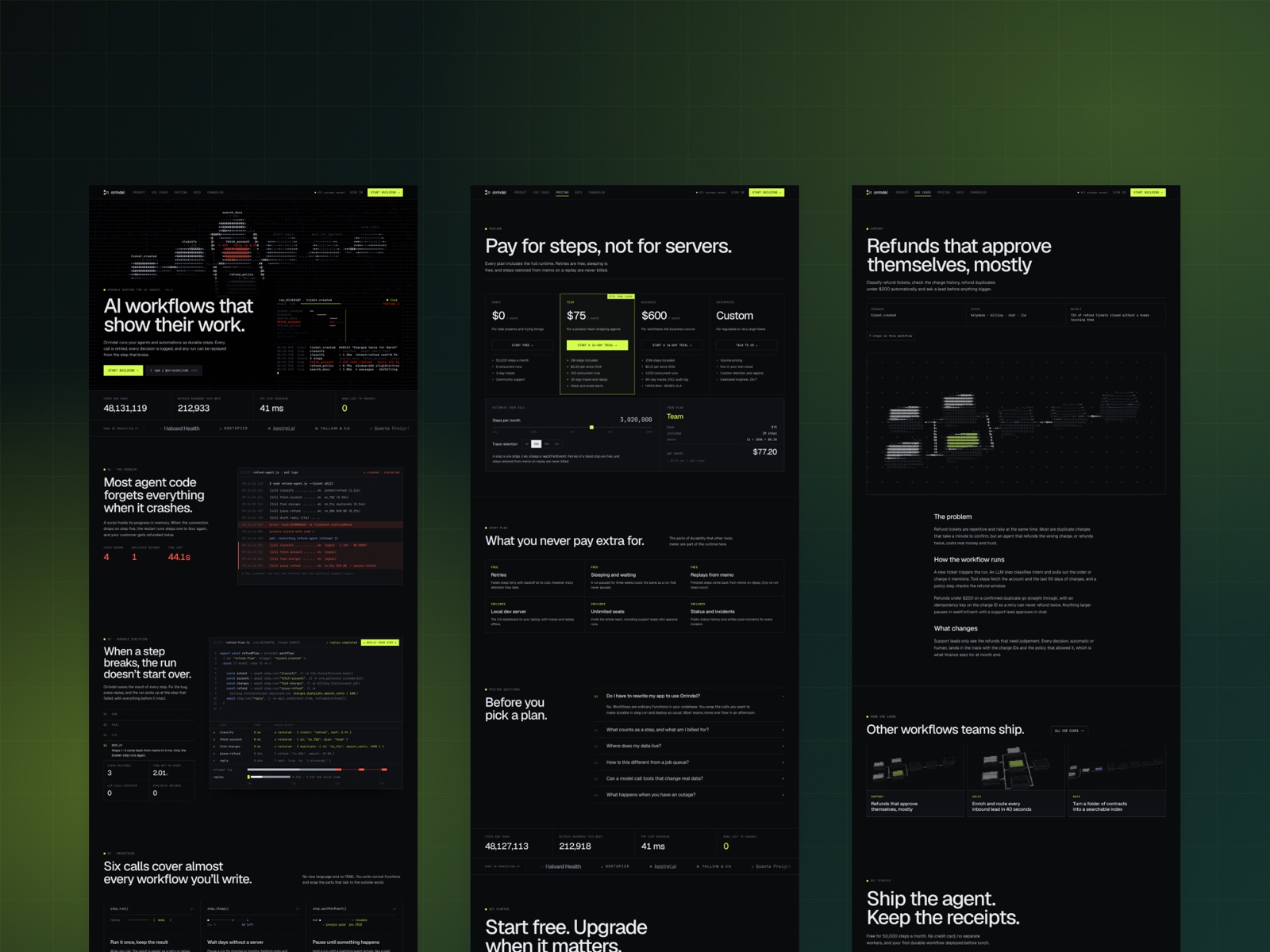 Workflowline — Free SaaS Template for Framer preview